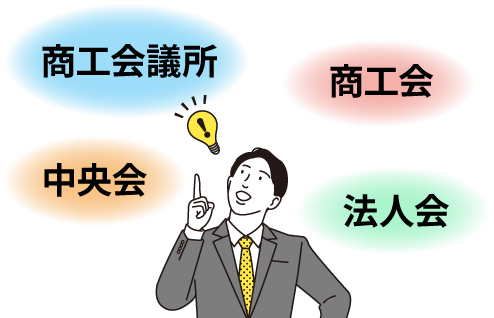 団体契約のスケールメリットで保険料を削減