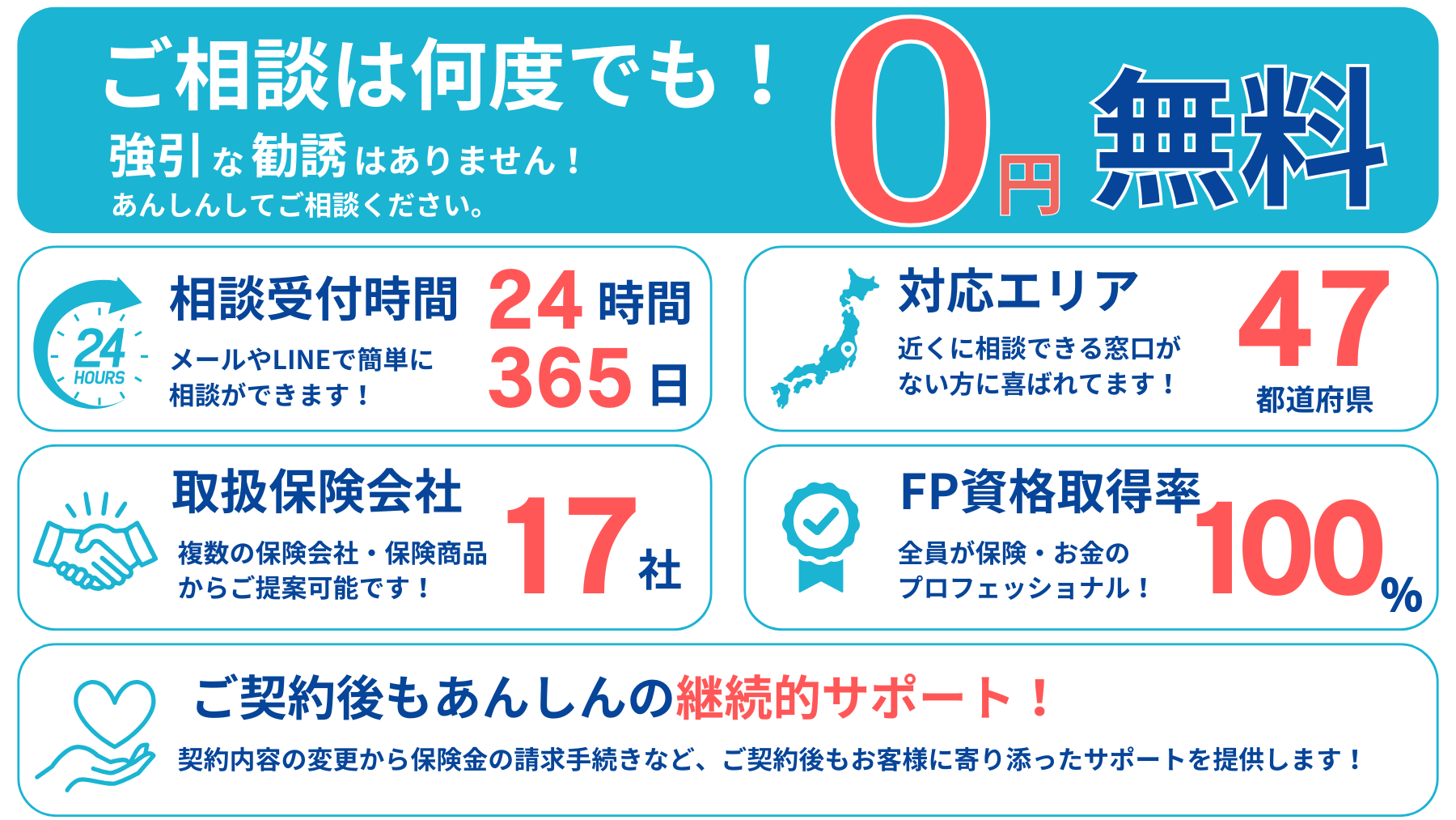 ほけんの王様について