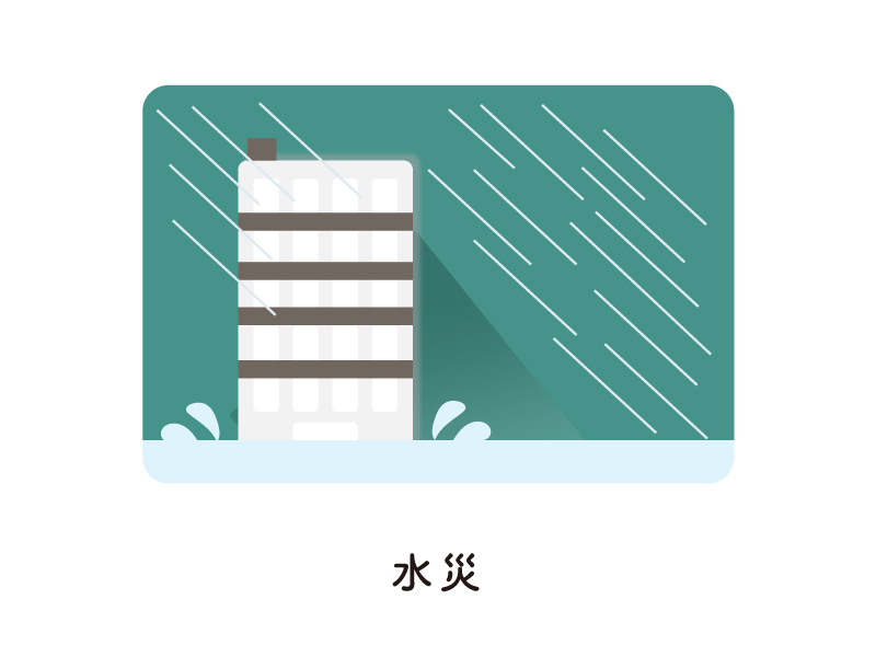 水災