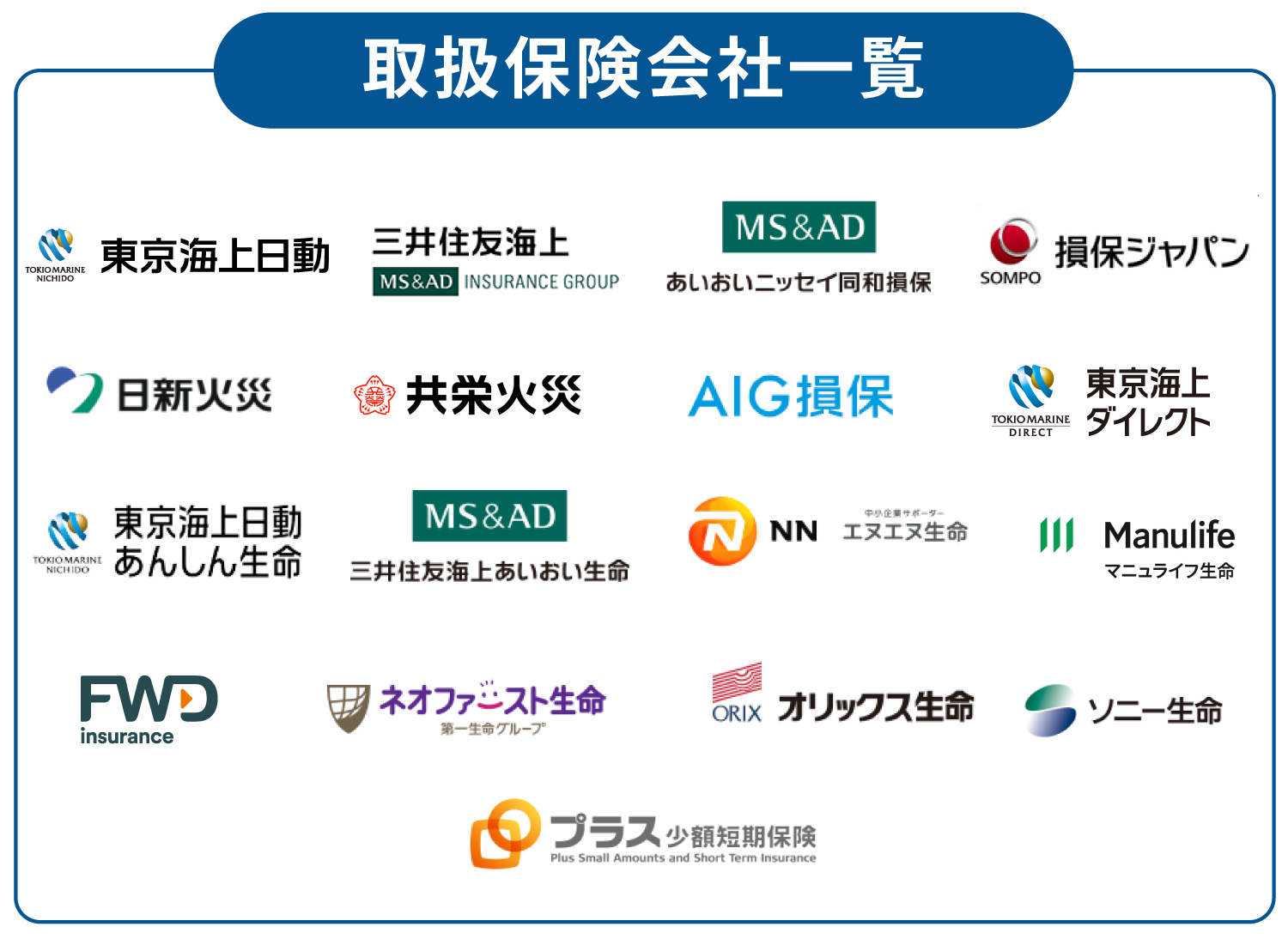 取扱保険会社一覧