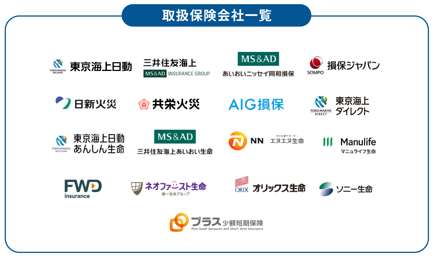 取扱保険会社一覧