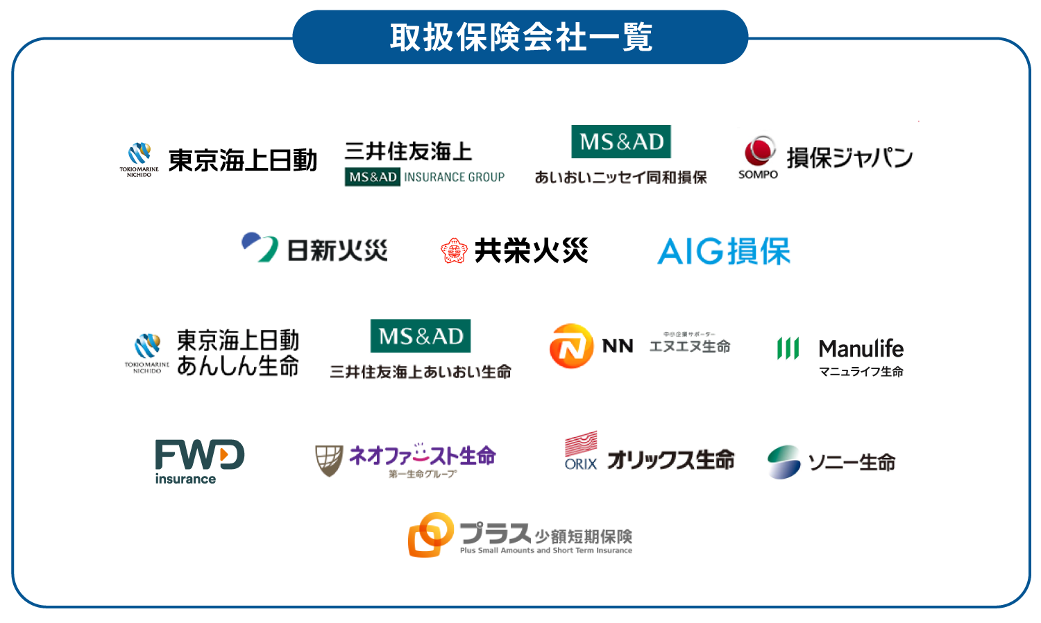 取扱保険会社一覧